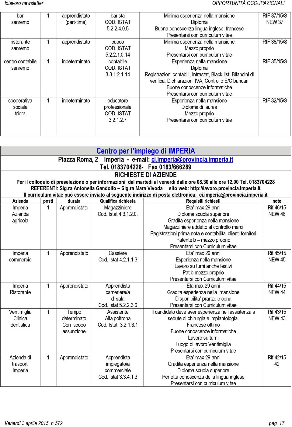 2.1.0.14 1 indeterminato contabile COD. ISTAT 3.3.1.2.1.14 1 indeterminato educatore professionale COD. ISTAT 3.2.1.2.7 Minima esperienza nella mansione Diploma Buona conoscenza lingua inglese,