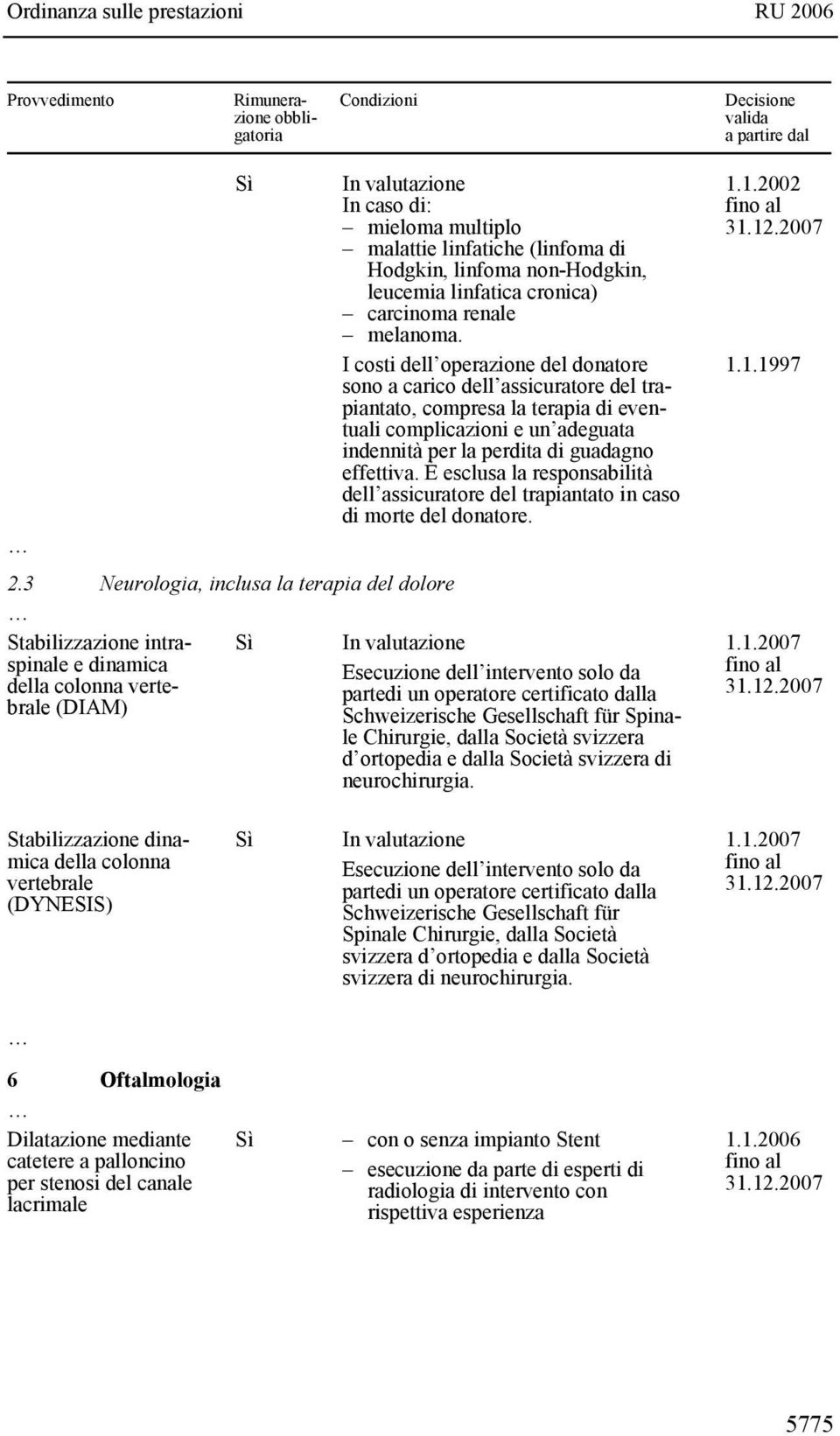 È esclusa la responsabilità dell assicuratore del trapiantato in caso di morte del donatore. 2.