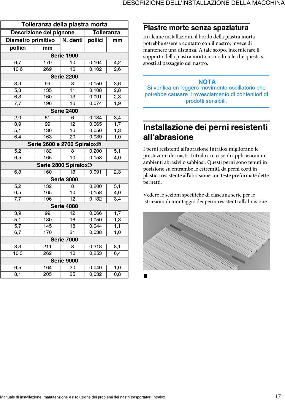 0,134 3,4 3,9 99 12 0,065 1,7 5,1 130 16 0,050 1,3 6,4 163 20 0,039 1,0 Serie 2600 e 2700 Spiralox 5,2 132 8 0,200 5,1 6,5 165 10 0,158 4,0 Serie 2800 Spiralox 6,3 160 13 0,091 2,3 Serie 3000 5,2 132