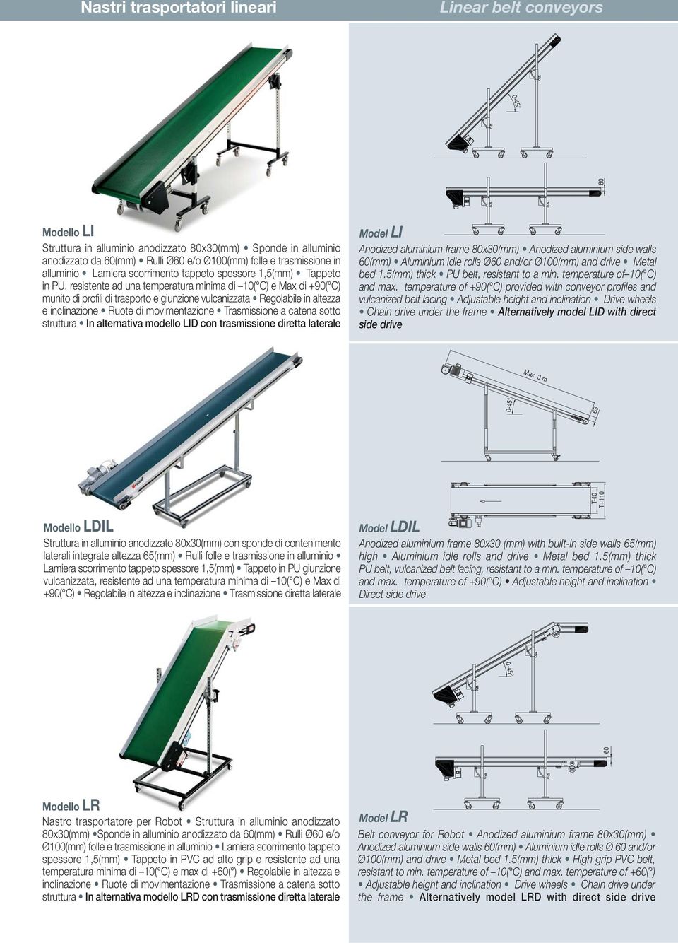 catena sotto struttura In alternativa modello LID con trasmissione diretta laterale Model LI Anodized aluminium frame 80x30(mm) Anodized aluminium side walls (mm) Aluminium idle rolls Ø and/or