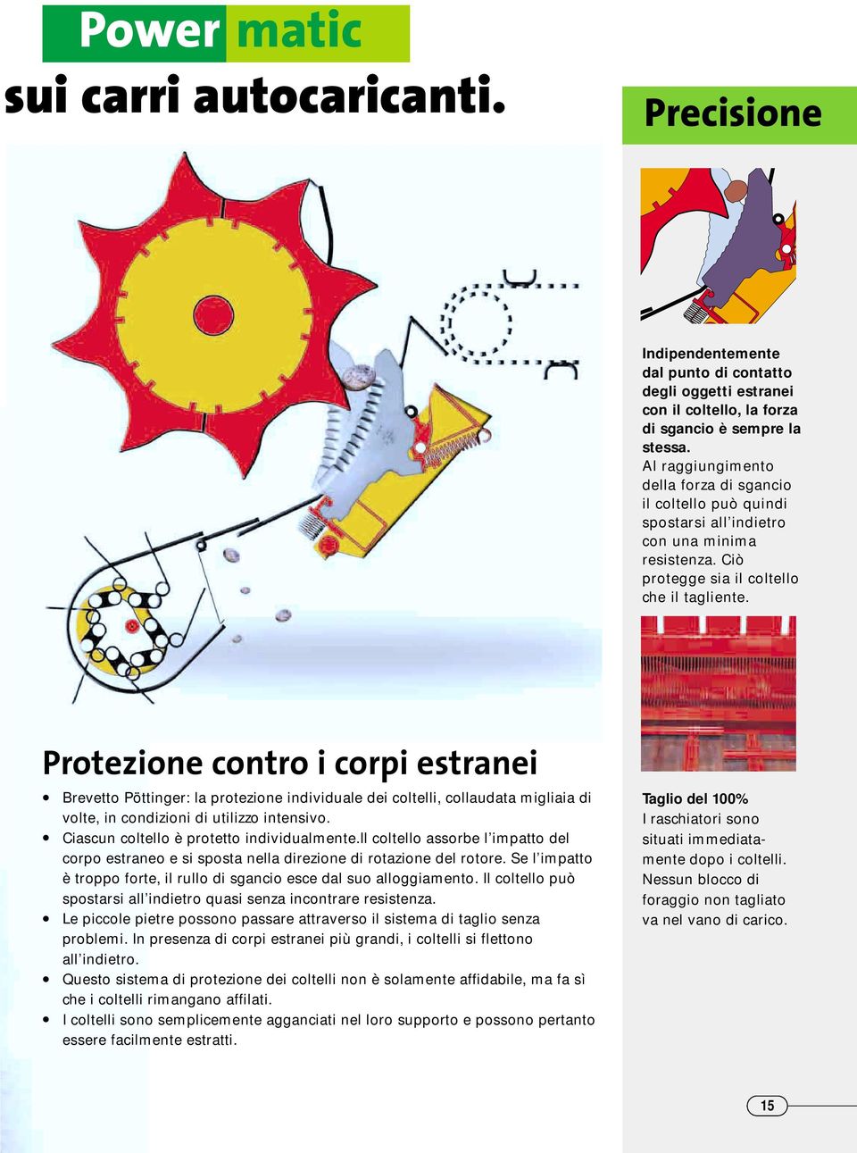 Protezione contro i corpi estranei Brevetto Pöttinger: la protezione individuale dei coltelli, collaudata migliaia di volte, in condizioni di utilizzo intensivo.