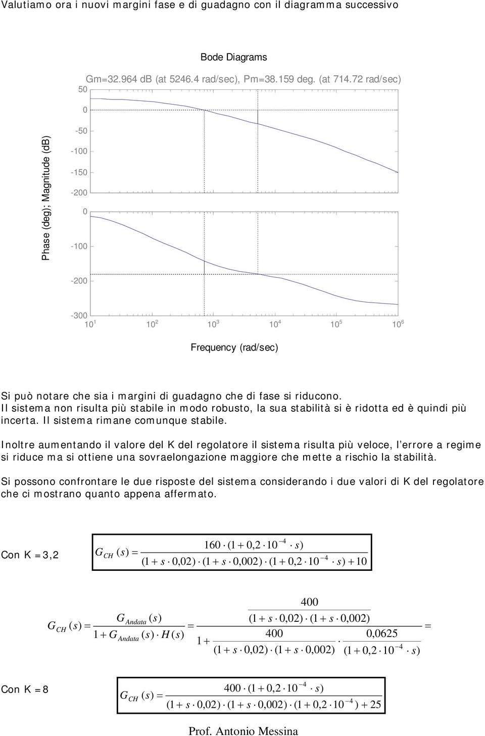 Il sistema non risulta più stabile in modo robusto, la sua stabilità si è ridotta ed è quindi più incerta. Il sistema rimane comunque stabile.