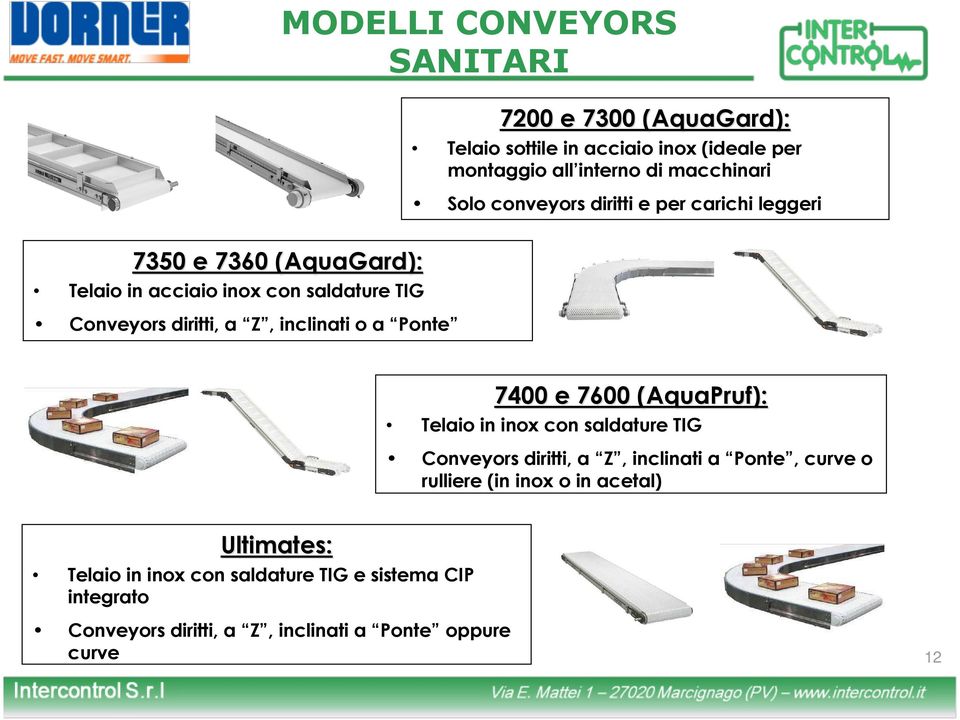 e per carichi leggeri 7400 e 7600 (AquaPruf( AquaPruf): Telaio in inox con saldature TIG Conveyors diritti, a Z, inclinati a Ponte, curve o