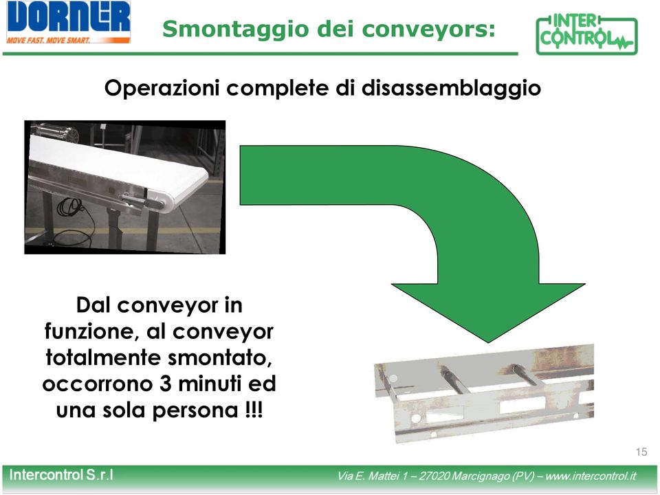 in funzione, al conveyor totalmente