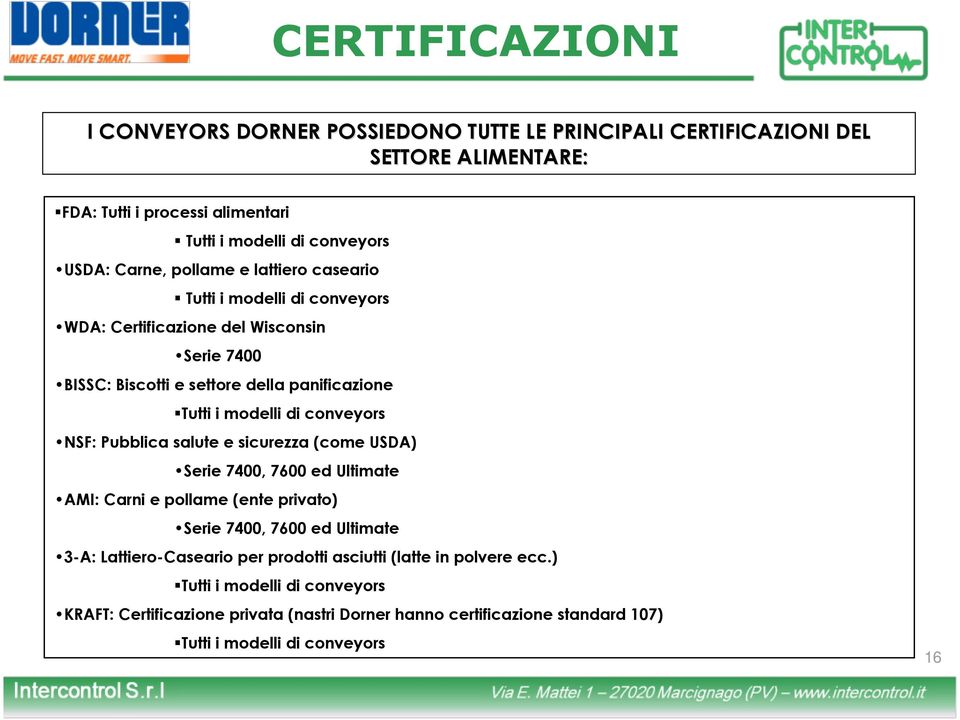 conveyors NSF: Pubblica salute e sicurezza (come USDA) Serie 7400, 7600 ed Ultimate AMI: Carni e pollame (ente privato) Serie 7400, 7600 ed Ultimate 3-A: Lattiero-Caseario per