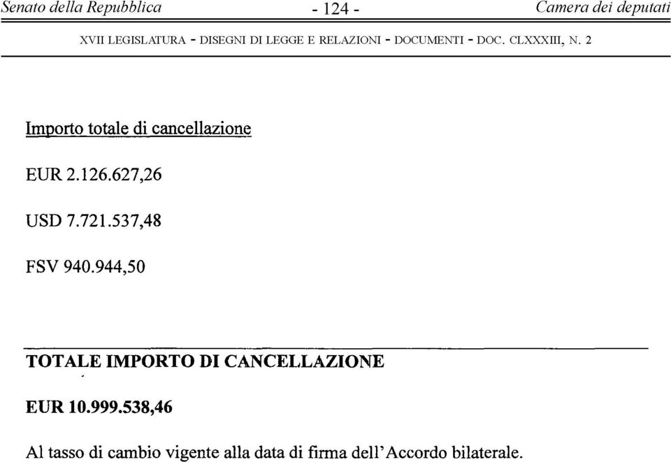 944,50 TOTALE IMPORTO DI CANCELLAZIONE EUR 10.999.