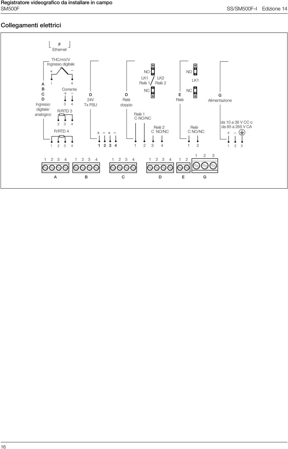 NC Relè 1 C NO/NC Relé 2 C NO/NC E Relè NO NC LK1 Relè C NO/NC G Alimentazione da 10 a 36 V CC o da