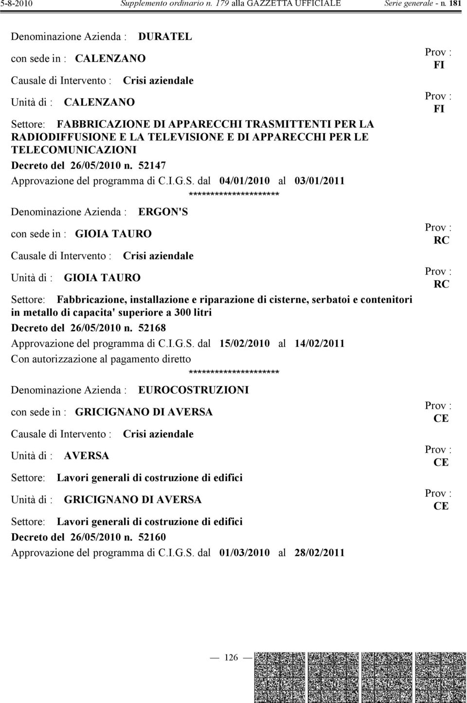 dal 04/01/2010 al 03/01/2011 Denominazione Azienda : ERGON'S con sede in : GIOIA TAURO Unità di : GIOIA TAURO Settore: Fabbricazione, installazione e riparazione di cisterne, serbatoi e contenitori