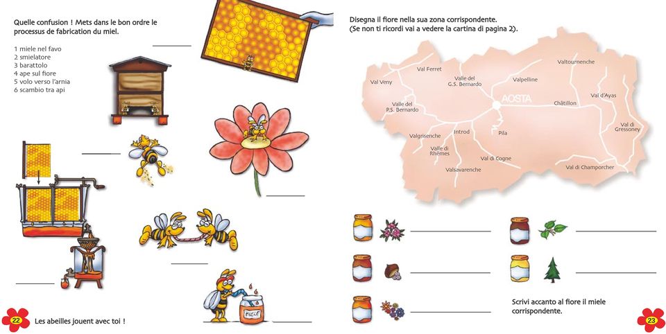 1 miele nel favo 2 smielatore 3 barattolo 4 ape sul fiore 5 volo verso l arnia 6 scambio tra api Val Veny Valle del P.S.