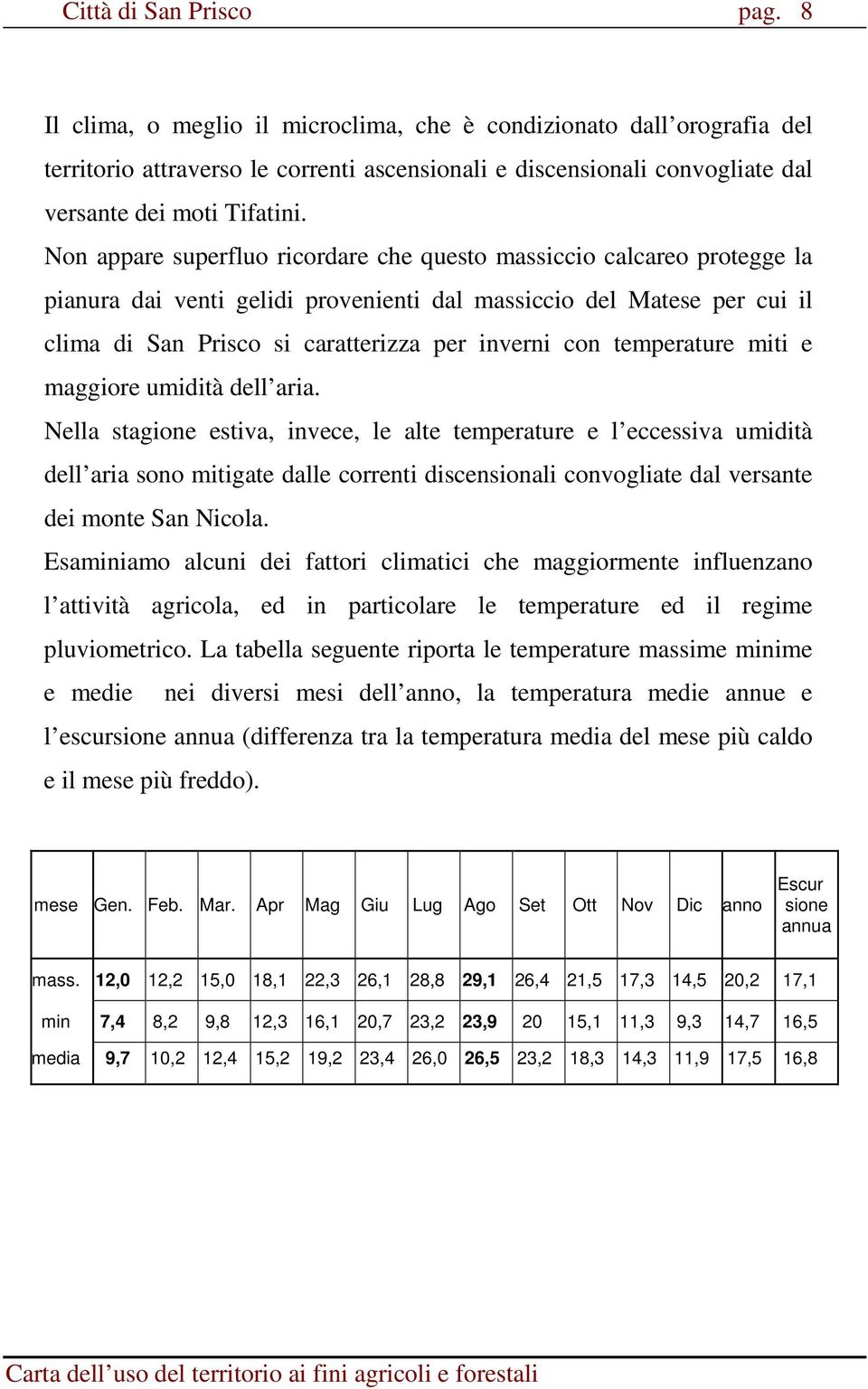 Non appare superfluo ricordare che questo massiccio calcareo protegge la pianura dai venti gelidi provenienti dal massiccio del Matese per cui il clima di San Prisco si caratterizza per inverni con