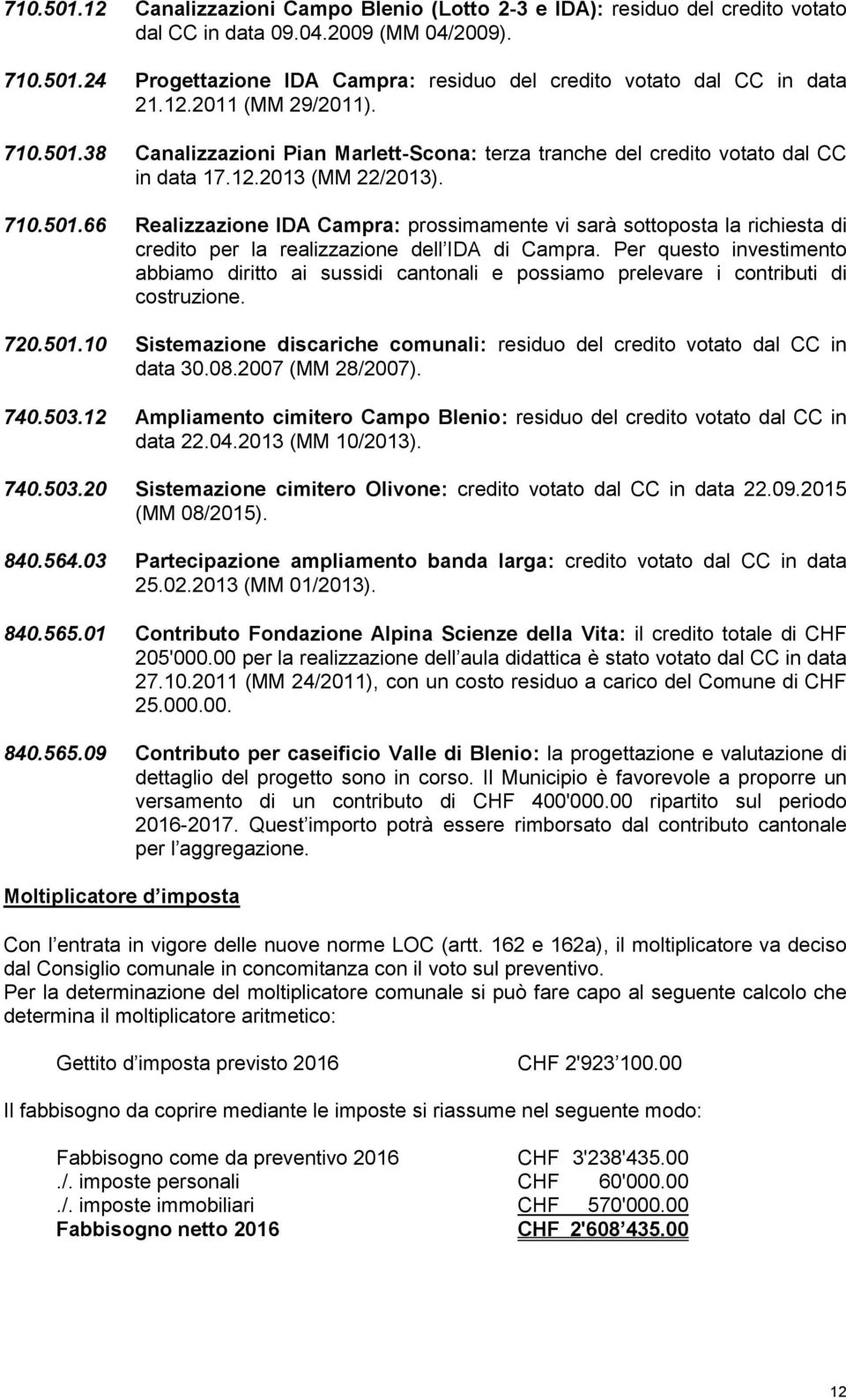 Per questo investimento abbiamo diritto ai sussidi cantonali e possiamo prelevare i contributi di costruzione. 720.501.