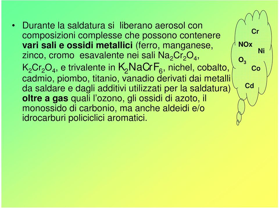 piombo, titanio, vanadio derivati dai metalli da saldare e dagli additivi utilizzati per la saldatura) oltre a gas quali l