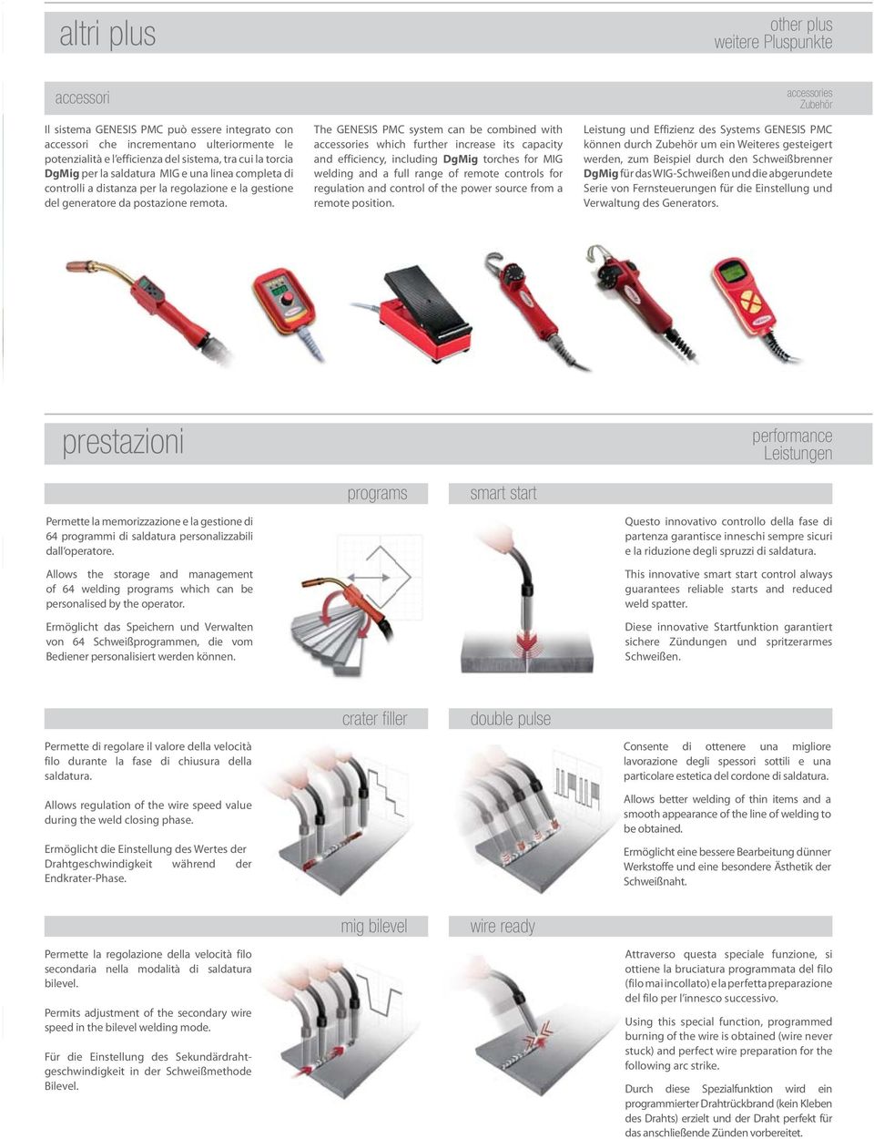 The GENESIS PMC system can be combined with accessories which further increase its capacity and efficiency, including DgMig torches for MIG welding and a full range of remote controls for regulation