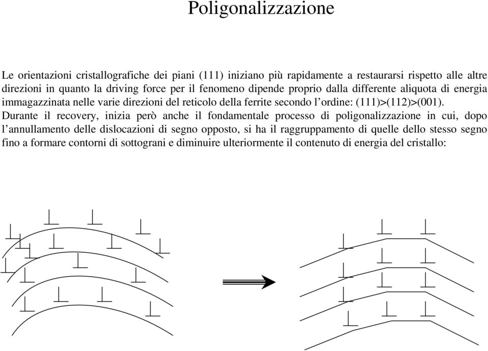 (111)>(112)>(001).