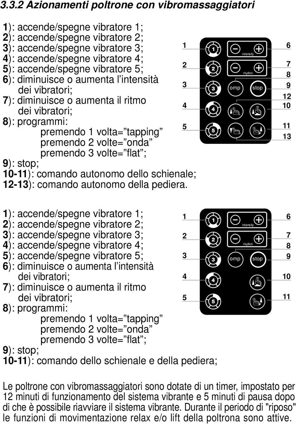 premendo 3 volte= flat ; 9): stop; 10-11): comando autonomo dello schienale; 12-13): comando autonomo della pediera.