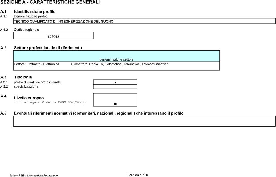 Telecomunicazioni A.3 Tipologia A.3.1 profilo di qualifica professionale x A.3.2 specializzazione A.4 Livello europeo rif.
