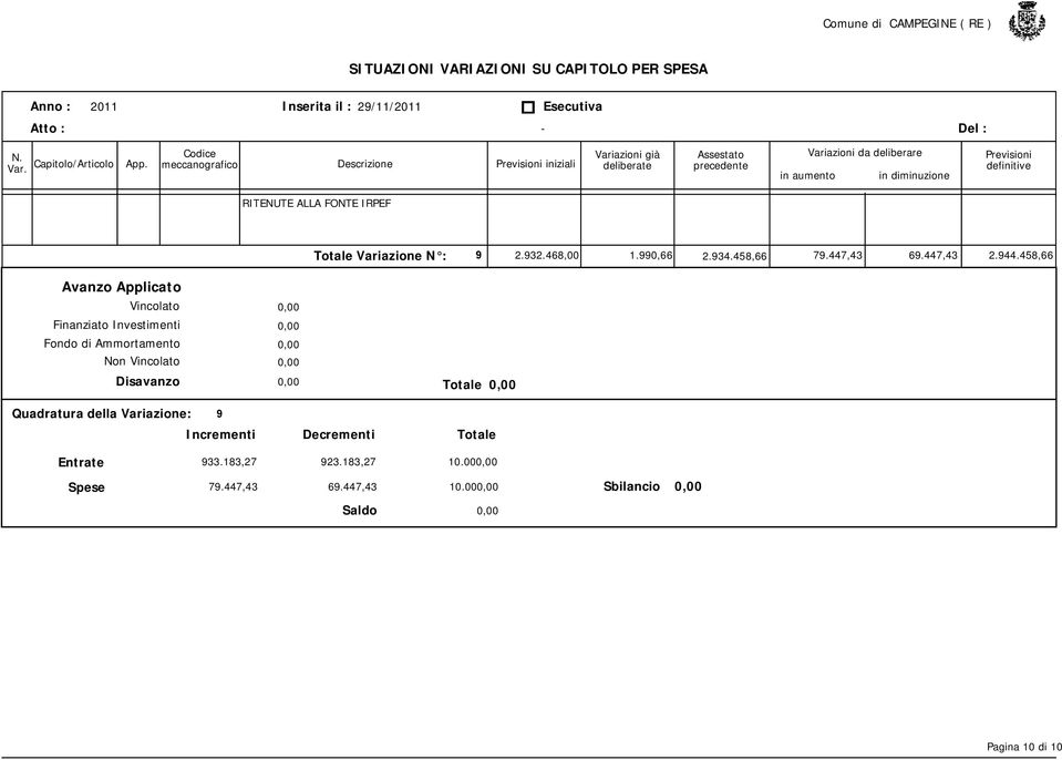 458,66 Avanzo Applicato Vincolato Finanziato Investimenti Fondo di Ammortamento Non Vincolato Quadratura