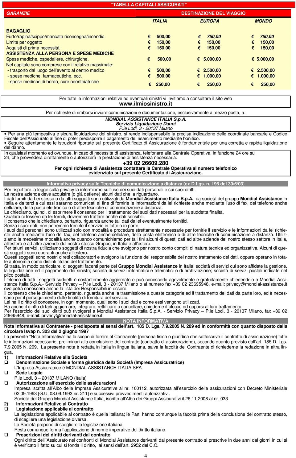 000,00 Nel capitale sono comprese con il relativo massimale: - trasporto dal luogo dell evento al centro medico 500,00 2.500,00 2.500,00 - spese mediche, farmaceutiche, ecc. 500,00 1.000,00 1.