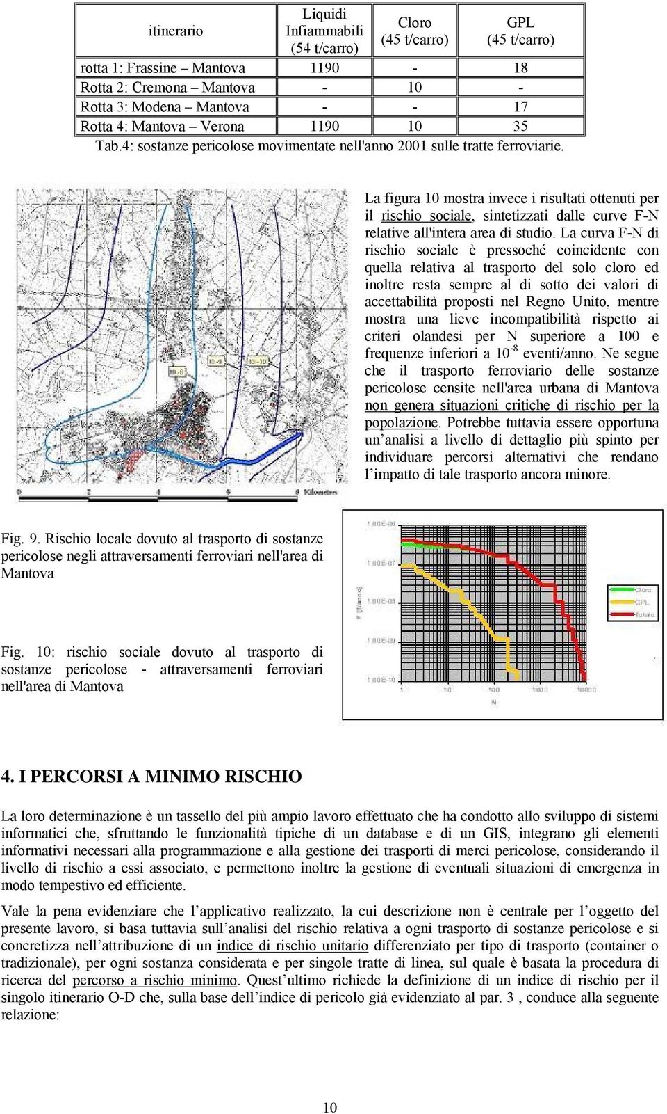 La figura 10 mostra invece i risultati ottenuti per il rischio sociale, sintetizzati dalle curve F-N relative all'intera area di studio.