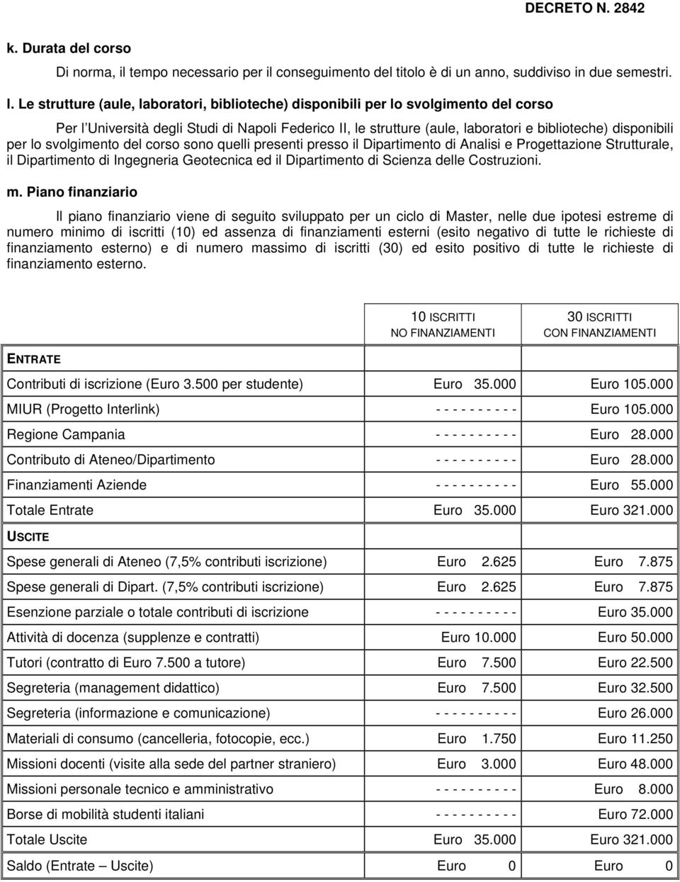 lo svolgimento del corso sono quelli presenti presso il Dipartimento di Analisi e Progettazione Strutturale, il Dipartimento di Ingegneria Geotecnica ed il Dipartimento di Scienza delle Costruzioni.