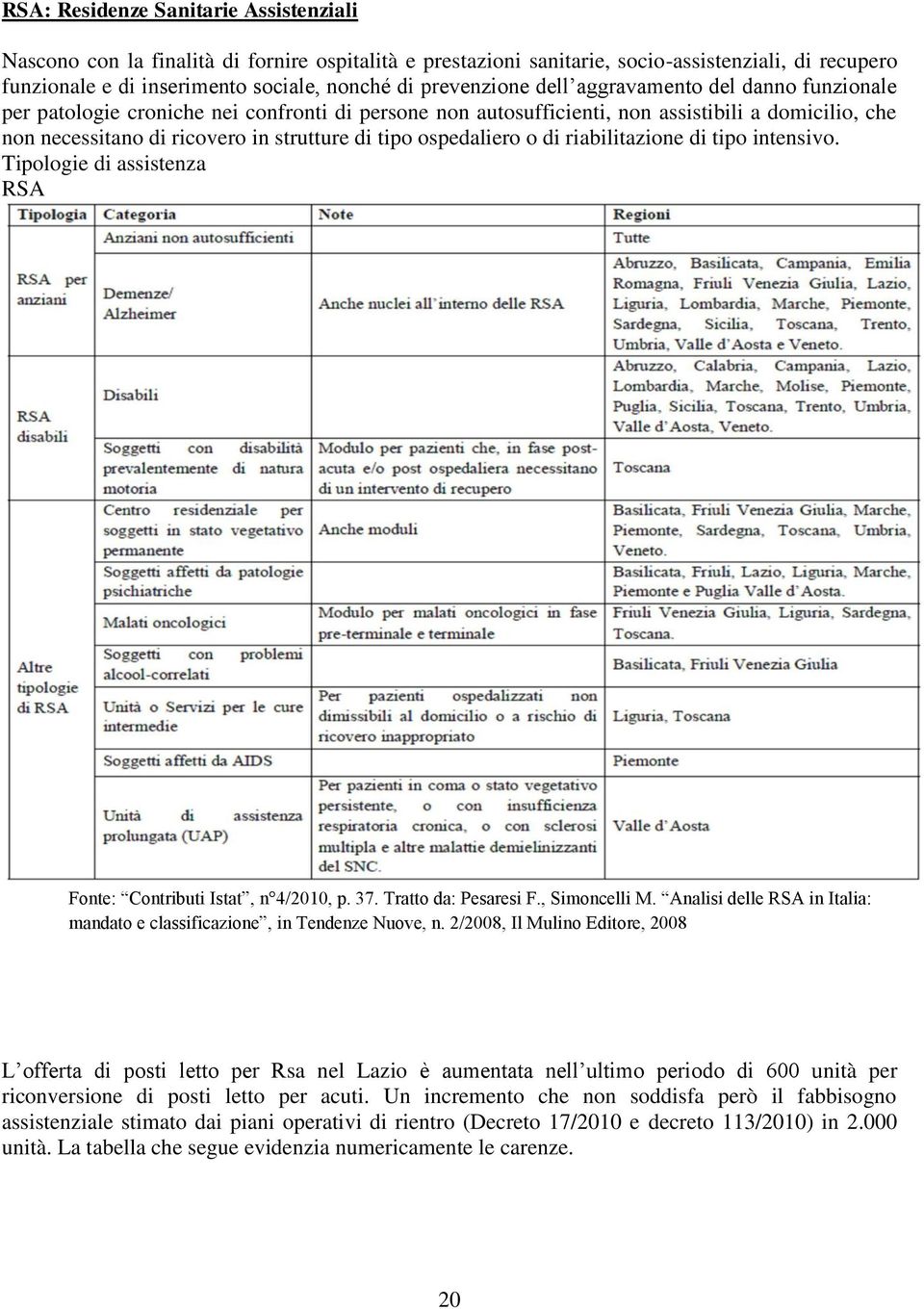 tipo ospedaliero o di riabilitazione di tipo intensivo. Tipologie di assistenza RSA Fonte: Contributi Istat, n 4/2010, p. 37. Tratto da: Pesaresi F., Simoncelli M.