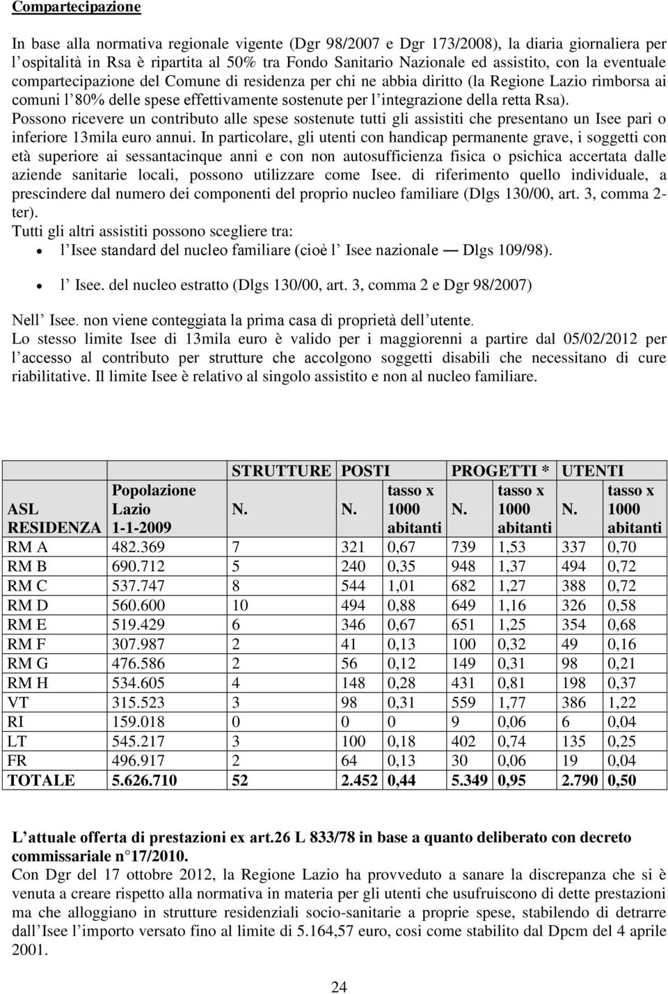 Possono ricevere un contributo alle spese sostenute tutti gli assistiti che presentano un Isee pari o inferiore 13mila euro annui.