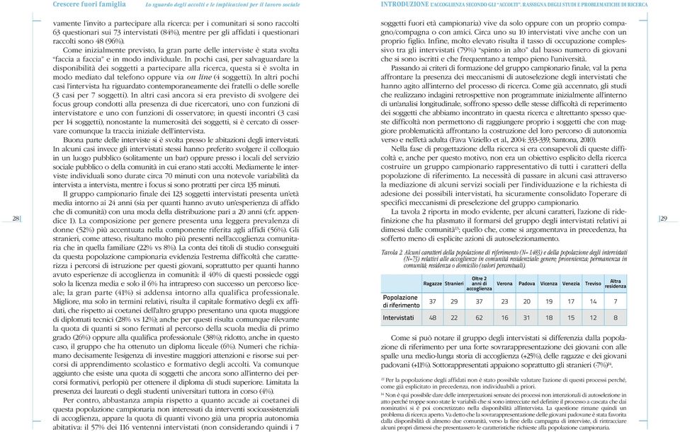 Gli stranieri, come atteso, risultano molto più presenti nell accoglienza comunitaria che in quella familiare (22% vs 8%).