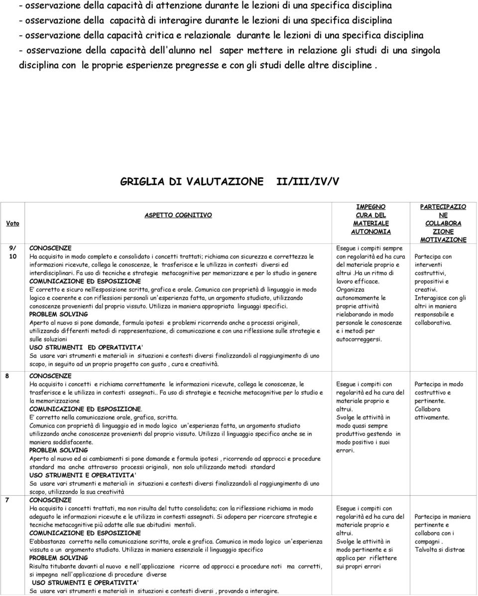 proprie esperienze pregresse e con gli studi delle altre discipline.