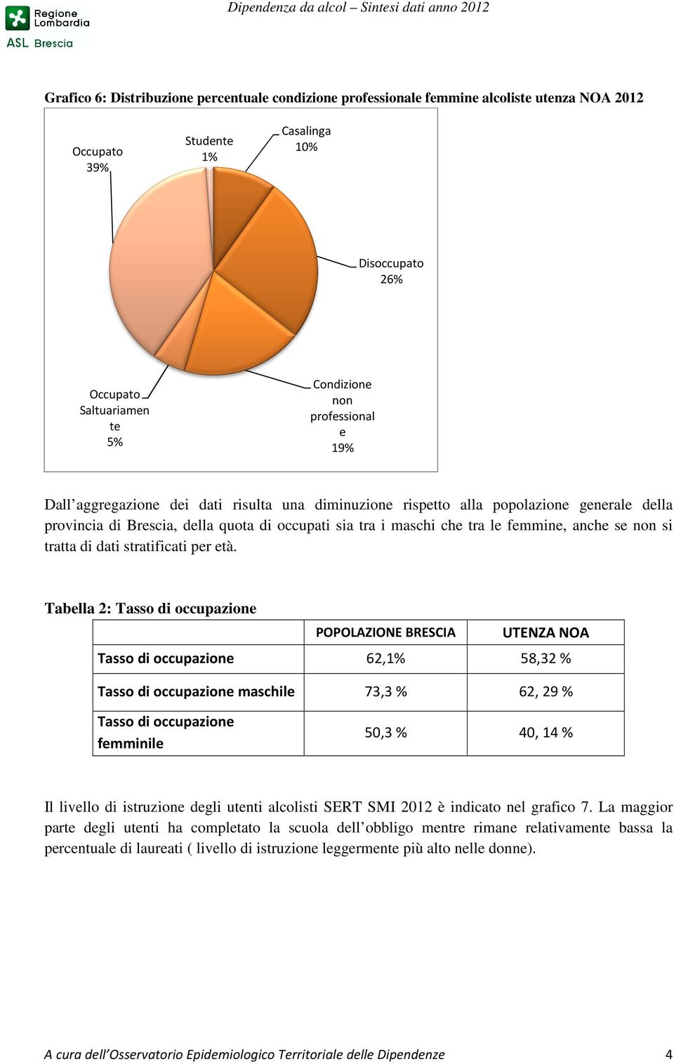 se non si tratta di dati stratificati per età.