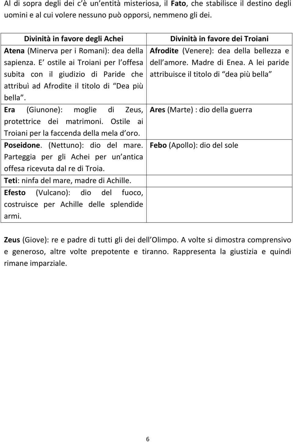 Era (Giunone): moglie di Zeus, protettrice dei matrimoni. Ostile ai Troiani per la faccenda della mela d oro. Poseidone. (Nettuno): dio del mare.