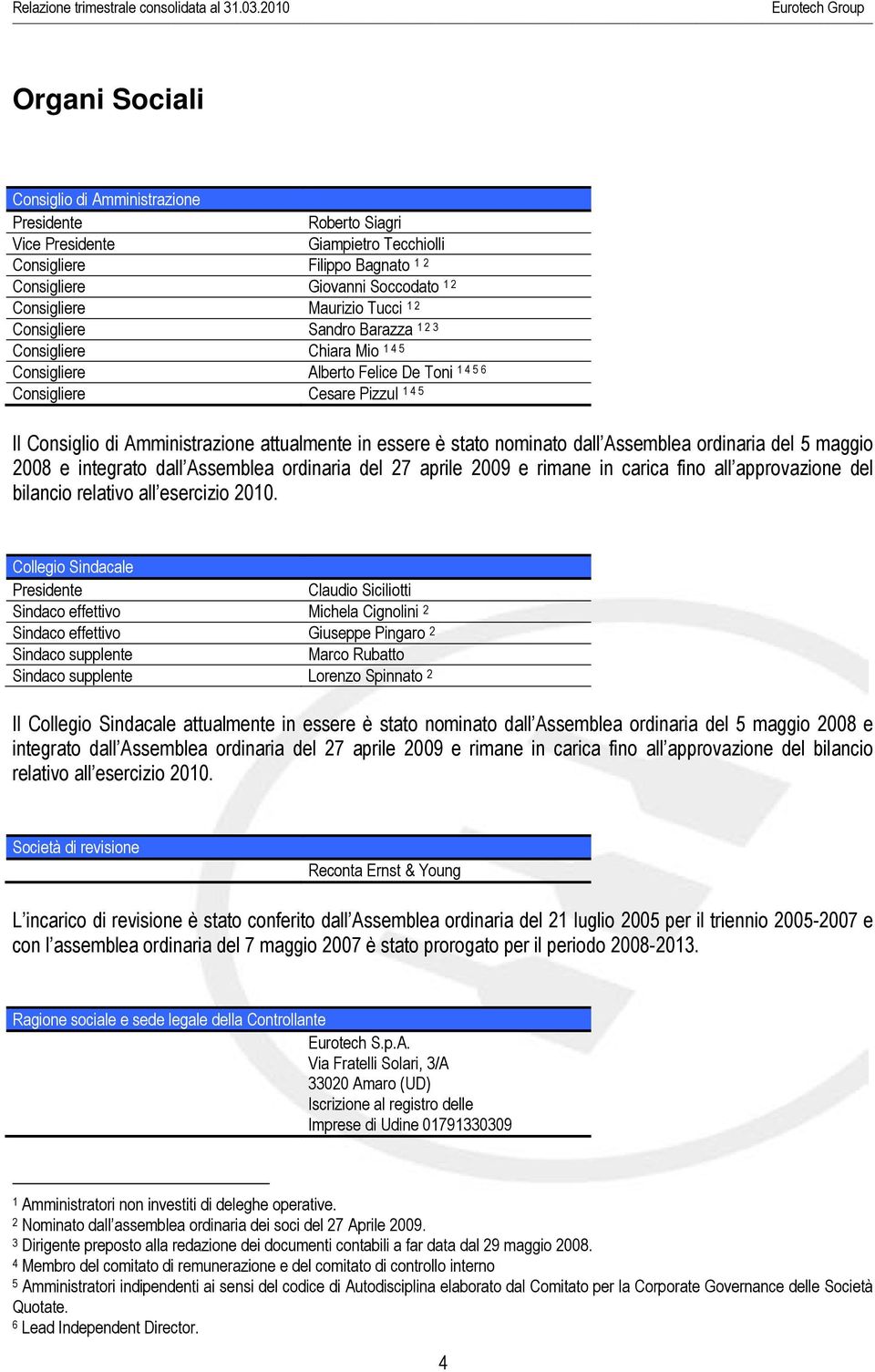 essere è stato nominato dall Assemblea ordinaria del 5 maggio 2008 e integrato dall Assemblea ordinaria del 27 aprile 2009 e rimane in carica fino all approvazione del bilancio relativo all esercizio