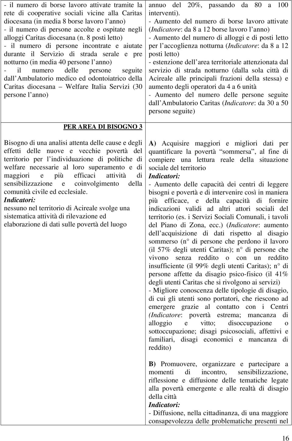 8 posti letto) - il numero di persone incontrate e aiutate durante il Servizio di strada serale e pre notturno (in media 40 persone l anno) - il numero delle persone seguite dall Ambulatorio medico