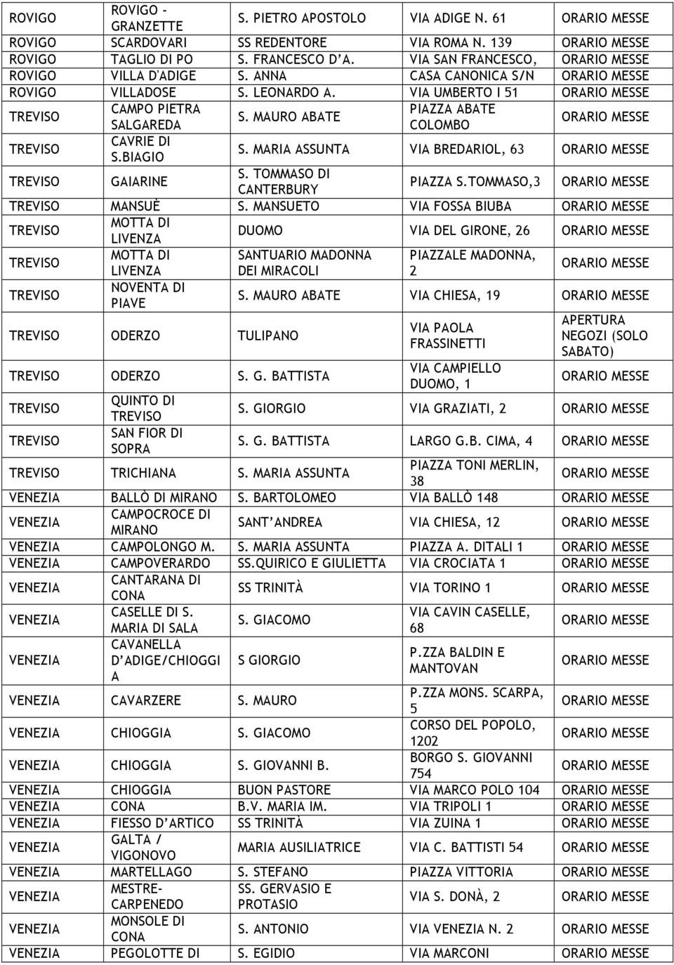 TOMMASO,3 MANSUÈ S. MANSUETO VIA FOSSA BIUBA MOTTA DI LIVENZA DUOMO VIA DEL GIRONE, 26 MOTTA DI SANTUARIO MADONNA PIAZZALE MADONNA, LIVENZA DEI MIRACOLI 2 NOVENTA DI PIAVE S.