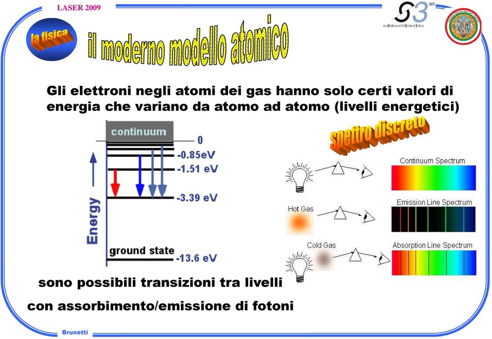 atomo (livelli energetici) sono possibili