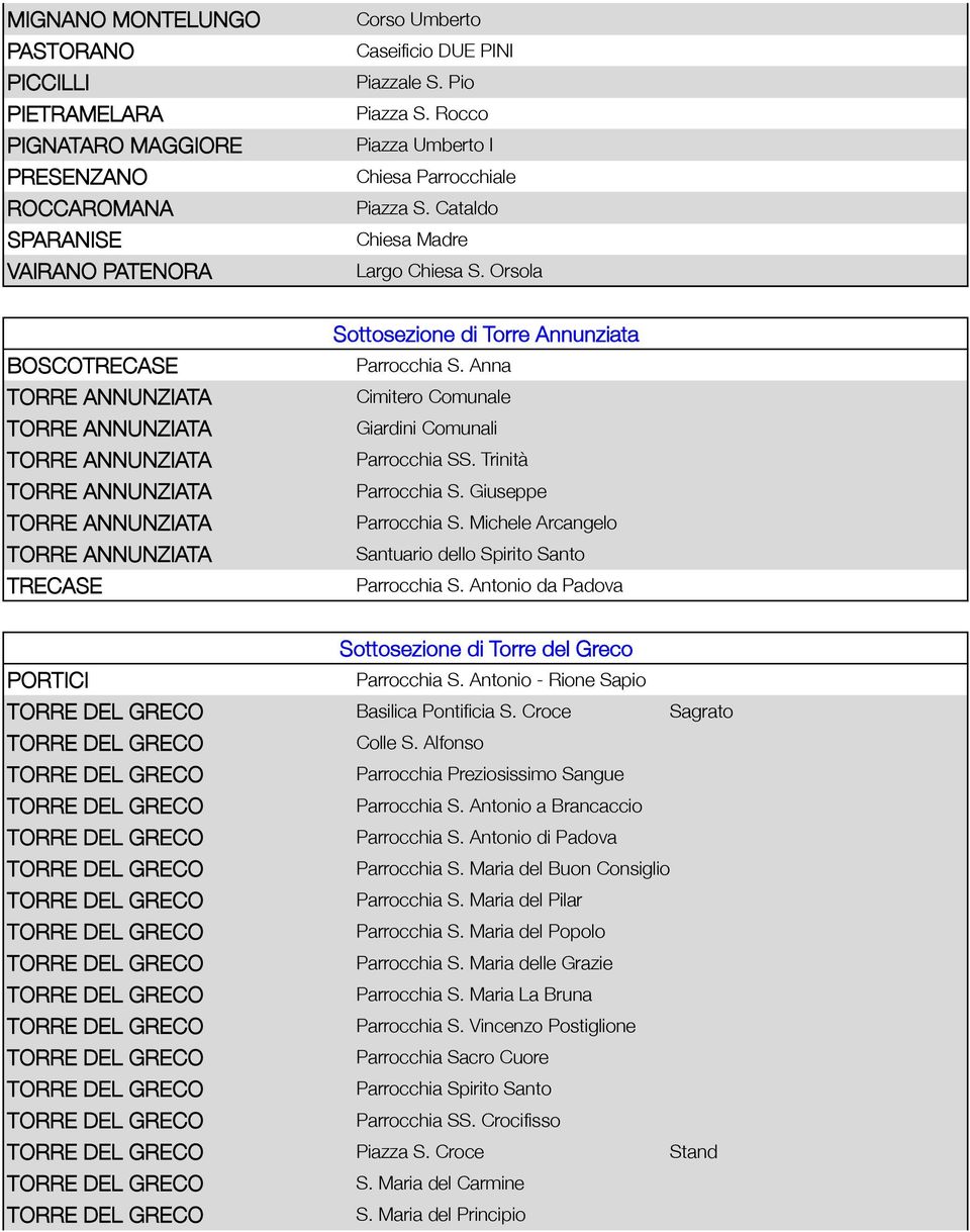 Anna Cimitero Comunale Giardini Comunali Parrocchia SS. Trinità Parrocchia S. Giuseppe Parrocchia S. Michele Arcangelo Santuario dello Spirito Santo Parrocchia S.