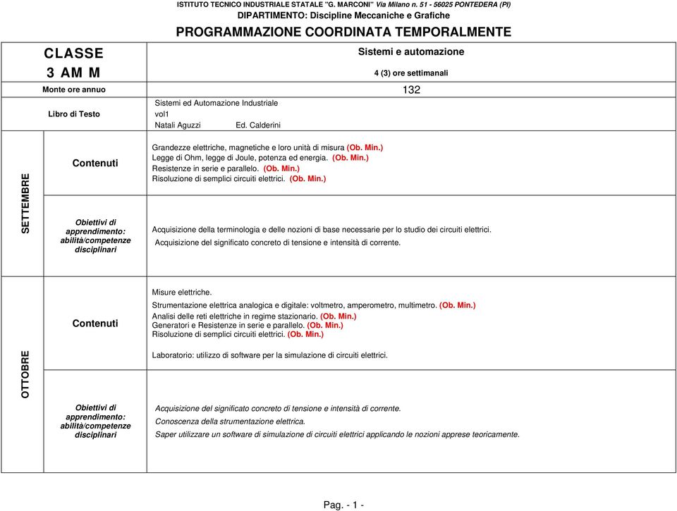 (Ob. Min.) Acquisizione della terminologia e delle nozioni di base necessarie per lo studio dei circuiti elettrici. Acquisizione del significato concreto di tensione e intensità di corrente.