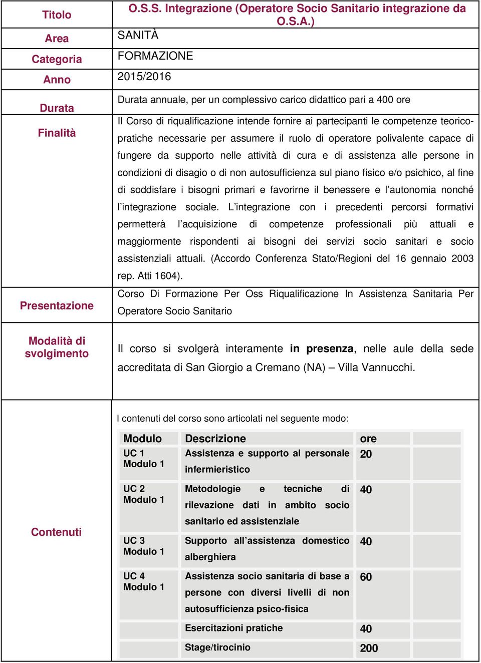 teoricopratiche Finalità necessarie per assumere il ruolo di operatore polivalente capace di fungere da supporto nelle attività di cura e di assistenza alle persone in condizioni di disagio o di non