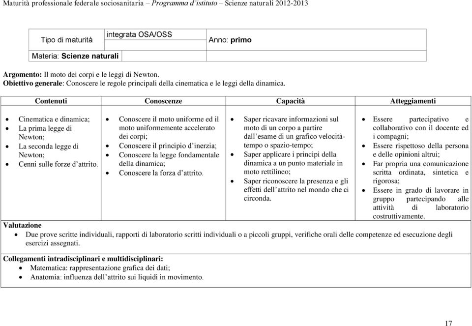 Conoscere il moto uniforme ed il moto uniformemente accelerato dei corpi; Conoscere il principio d inerzia; Conoscere la legge fondamentale della dinamica; Conoscere la forza d attrito.