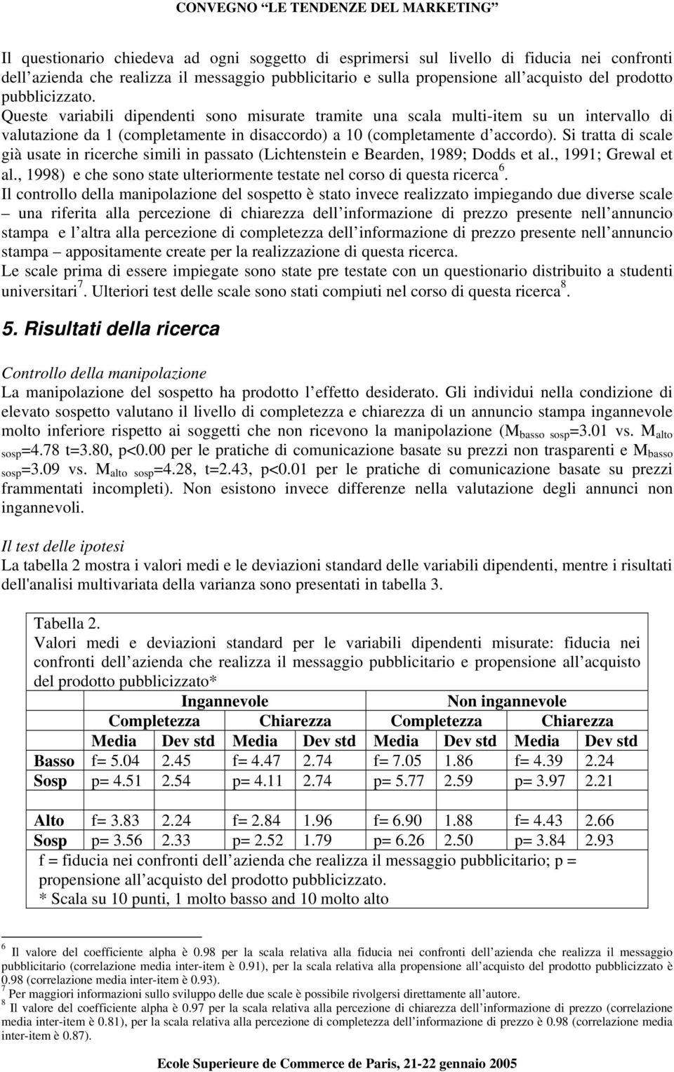 Si tratta di scale già usate in ricerche simili in passato (Lichtenstein e Bearden, 1989; Dodds et al., 1991; Grewal et al., 1998) e che sono state ulteriormente testate nel corso di questa ricerca 6.