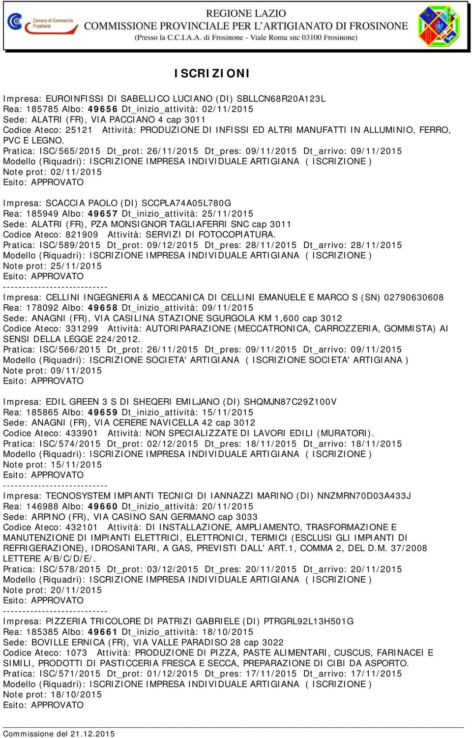 Pratica: ISC/565/2015 Dt_prot: 26/11/2015 Dt_pres: 09/11/2015 Dt_arrivo: 09/11/2015 Note prot: 02/11/2015 Impresa: SCACCIA PAOLO (DI) SCCPLA74A05L780G Rea: 185949 Albo: 49657 Dt_inizio_attività: