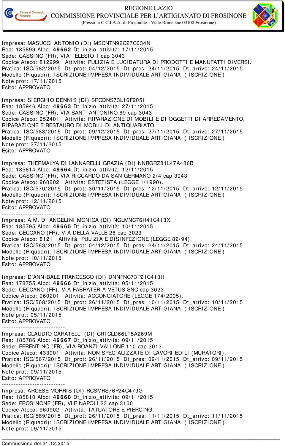 Pratica: ISC/582/2015 Dt_prot: 04/12/2015 Dt_pres: 24/11/2015 Dt_arrivo: 24/11/2015 Note prot: 17/11/2015 Impresa: SIERCHIO DENNIS (DI) SRCDNS73L16F205I Rea: 185946 Albo: 49663 Dt_inizio_attività: