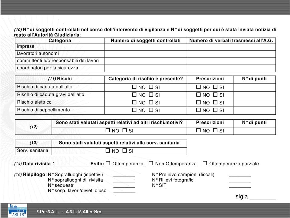 controllati Numero di verbali trasmessi all A.G. imprese lavoratori autonomi committenti e/o responsabili dei lavori coordinatori per la sicurezza (11) Rischi Categoria di rischio è presente?