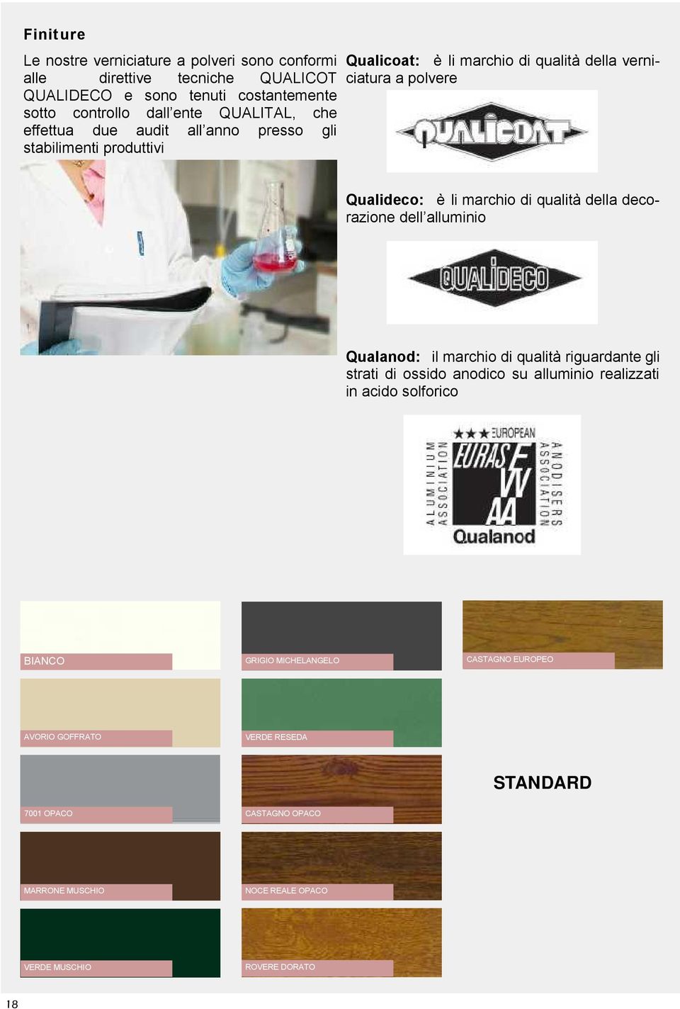 marchio di qualità della decorazione dell alluminio Qualanod: il marchio di qualità riguardante gli strati di ossido anodico su alluminio realizzati in acido