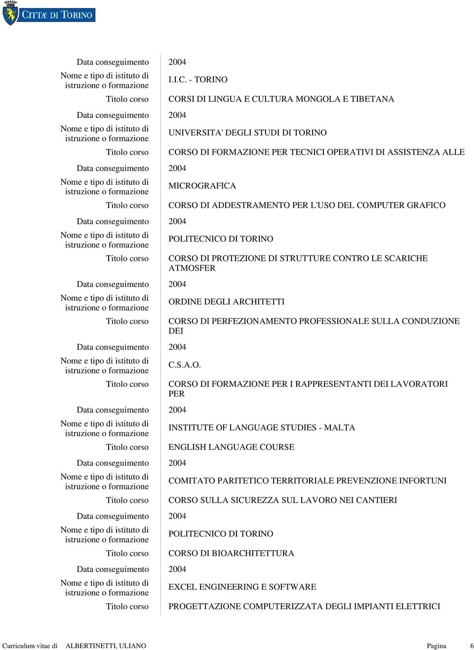 L'USO DEL COMPUTER GRAFICO POLITECNICO DI TORINO CORSO DI PROTEZIONE DI STRUTTURE CONTRO LE SCARICHE ATMOSFER ORDINE DEGLI ARCHITETTI CORSO DI PERFEZIONAMENTO PROFESSIONALE SULLA