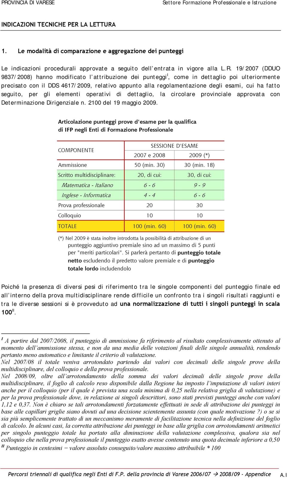 19/2007 (DDUO 9837/2008) hanno modificato l attribuzione dei punteggi I, come in dettaglio poi ulteriormente precisato con il DDS 4617/2009, relativo appunto alla regolamentazione degli esami, cui ha