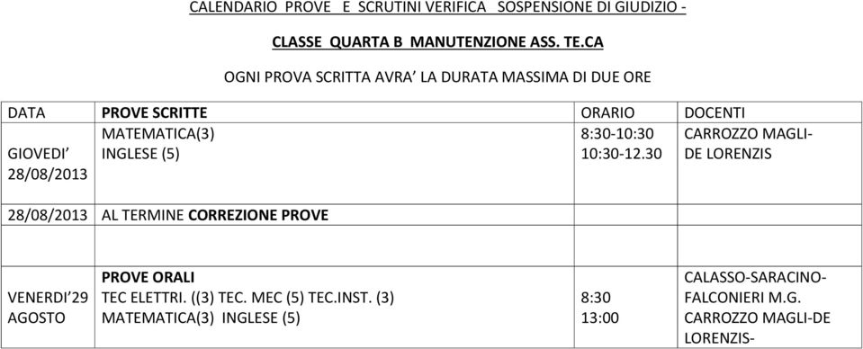 30 28/08/2013 AL TERMINE CORREZIONE PROVE CARROZZO MAGLI- DE LORENZIS VENERDI 29 AGOSTO TEC