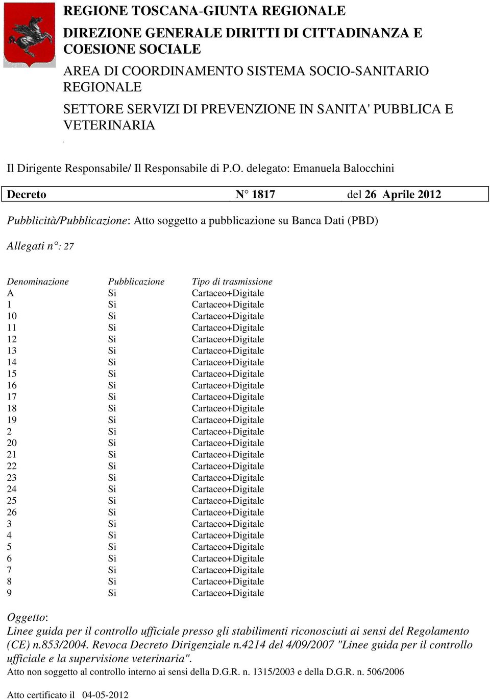 delegato: Emanuela Balocchini Decreto N 1817 del 26 Aprile 2012 Pubblicità/Pubblicazione: Atto soggetto a pubblicazione su Banca Dati (PBD) Allegati n : 27 Denominazione Pubblicazione Tipo di