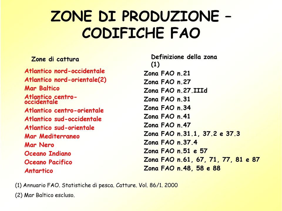 Mediterraneo Mar Nero Oceano Indiano Oceano Pacifico Antartico (1) Annuario FAO. Statistiche di pesca. Catture. Vol. 86/1. 2000 (2) Mar Baltico escluso.