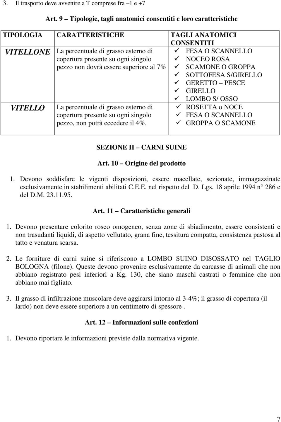 pezzo non dovrà essere superiore al 7% FESA O SCANNELLO NOCEO ROSA SCAMONE O GROPPA SOTTOFESA S/GIRELLO GERETTO PESCE GIRELLO VITELLO La percentuale di grasso esterno di copertura presente su ogni