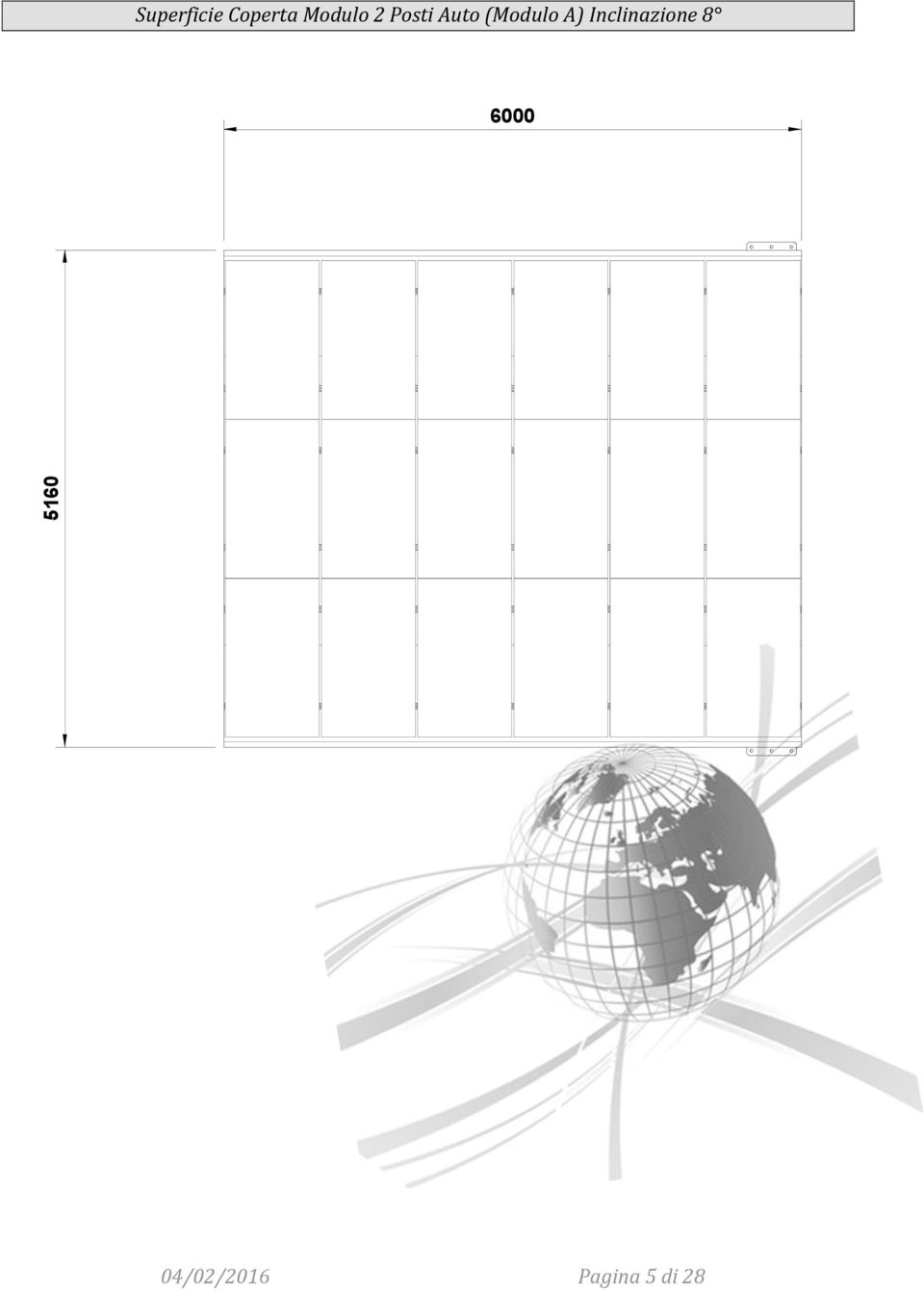 (Modulo A) Inclinazione